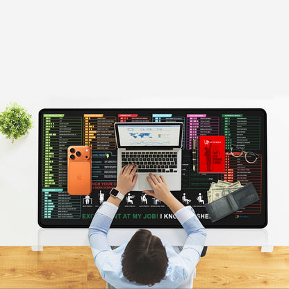 Excel Shortcut Guide Desk Mat 90x42 CM – Extended Mouse Pad with Formula & Shortcut Chart | Non-Slip Rubber Base | Waterproof Smooth Surface for Office & Work