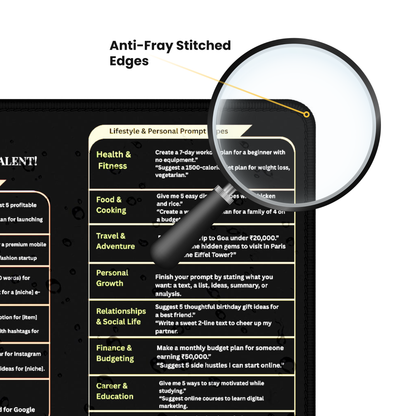 Smart Desk Mat | ChatGPT Prompt Mastery | Durable Stitched Edges