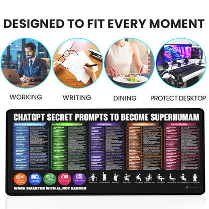 ChatGPT Secret Prompts Desk Mat 80x30 CM – Extended Mouse Pad with AI Productivity Guide | Non-Slip Rubber Base | Smooth Waterproof Surface for Office, Study & Gaming