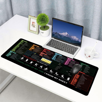 Excel Shortcut Guide Desk Mat 90x42 CM – Extended Mouse Pad with Formula & Shortcut Chart | Non-Slip Rubber Base | Waterproof Smooth Surface for Office & Work
