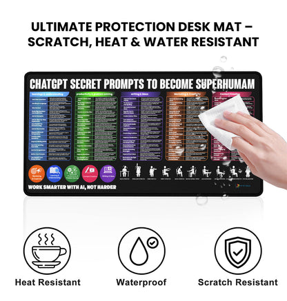 ChatGPT Secret Prompts Desk Mat 90x42 CM – Large Extended Mouse Pad | Non-Slip Rubber Base | AI Productivity, Writing & Marketing Guide Printed Desk Mat | Waterproof & Smooth Surface