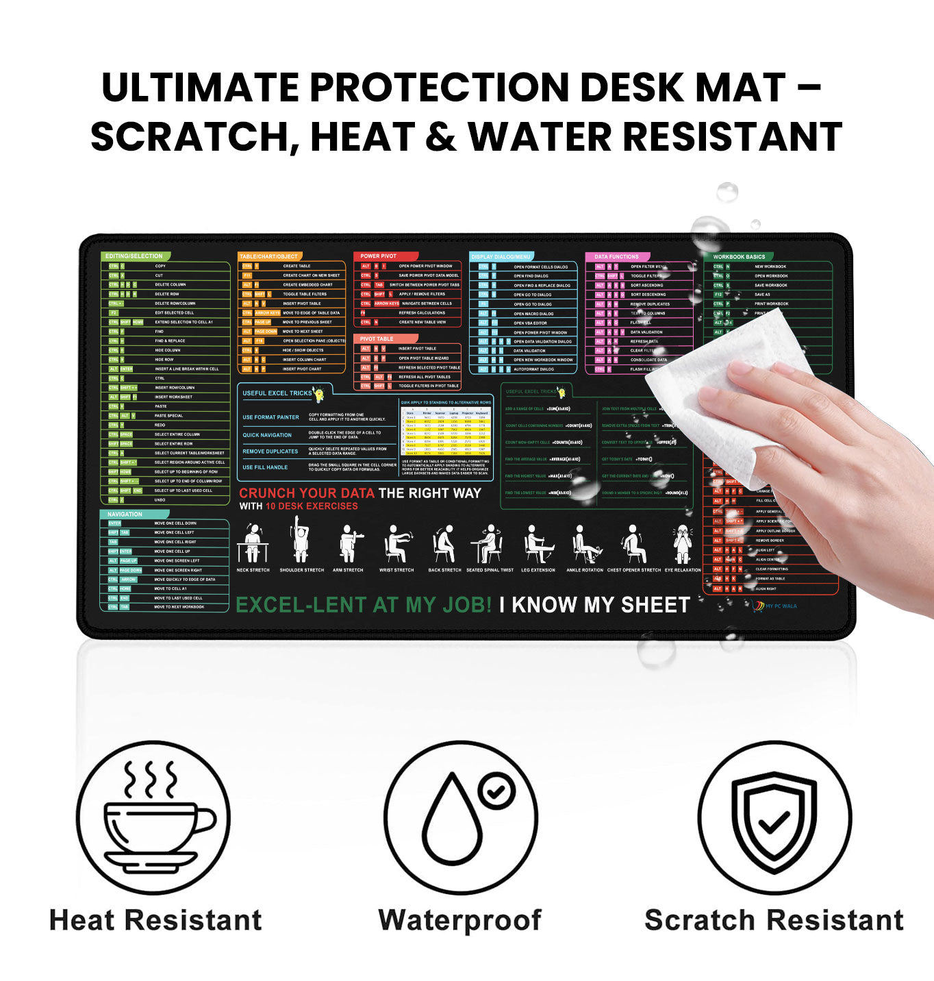 Excel Shortcut Guide Desk Mat 90x42 CM – Extended Mouse Pad with Formula & Shortcut Chart | Non-Slip Rubber Base | Waterproof Smooth Surface for Office & Work