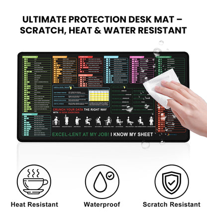 Excel Shortcut Guide Desk Mat 90x42 CM – Extended Mouse Pad with Formula & Shortcut Chart | Non-Slip Rubber Base | Waterproof Smooth Surface for Office & Work