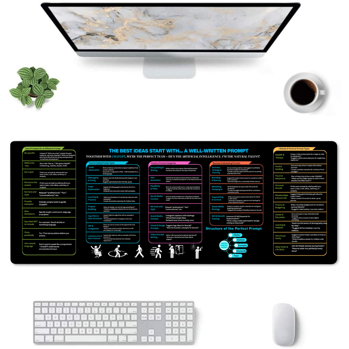 Smart Desk Mat | ChatGPT Prompt Mastery | Durable Stitched Edges