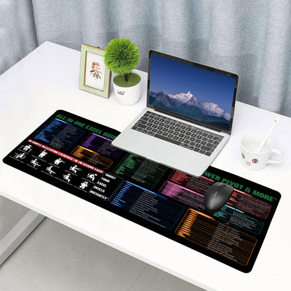 Premium Desk Mat 80 x 30 cm – Anti-Slip Extended Mouse Pad | Smooth Surface for Office, Gaming & Study Setup